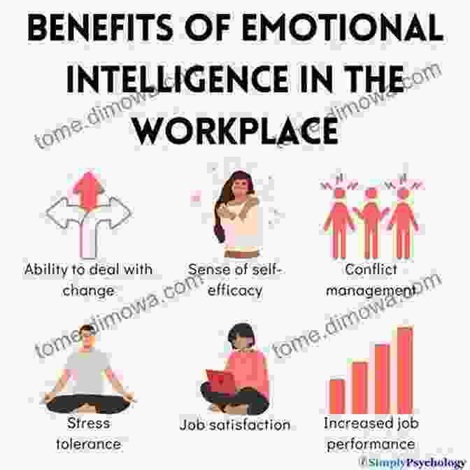 Benefits Of Emotional Intelligence For Project Managers Project Management: A Quickstart Beginner S Guide To Emotional Intelligence For Project Managers