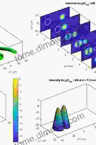 Beam Propagation Method For Design Of Optical Waveguide Devices