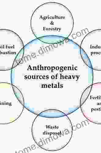 Bioremediation And Biotechnology Vol 2: Degradation Of Pesticides And Heavy Metals