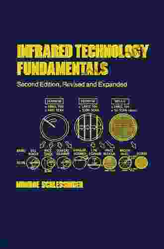 Infrared Technology Fundamentals (Optical Science And Engineering 46)