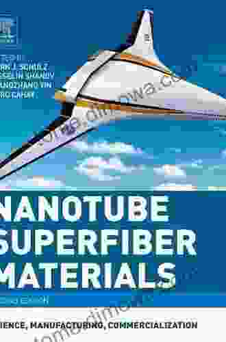 Nanotube Superfiber Materials: Science Manufacturing Commercialization (Micro And Nano Technologies)